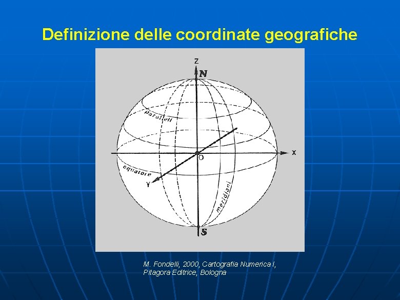 Definizione delle coordinate geografiche M. Fondelli, 2000, Cartografia Numerica I, Pitagora Editrice, Bologna 