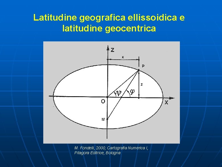 Latitudine geografica ellissoidica e latitudine geocentrica M. Fondelli, 2000, Cartografia Numerica I, Pitagora Editrice,