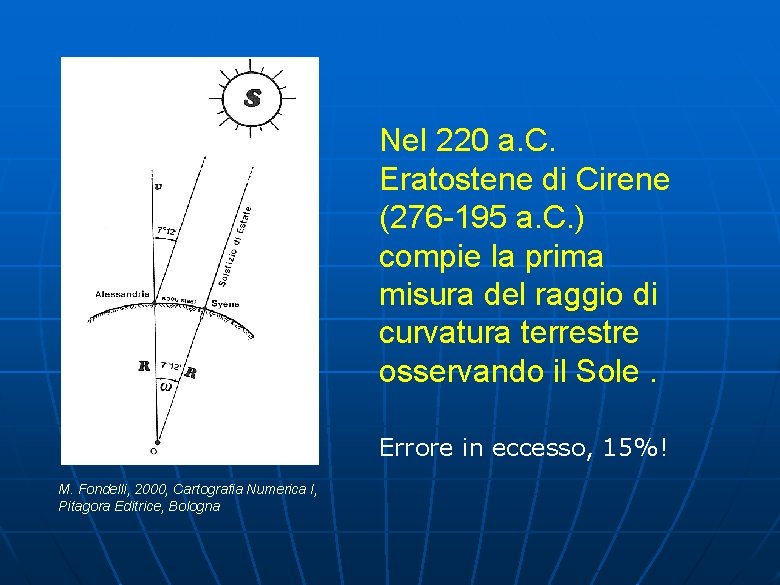 Nel 220 a. C. Eratostene di Cirene (276 -195 a. C. ) compie la