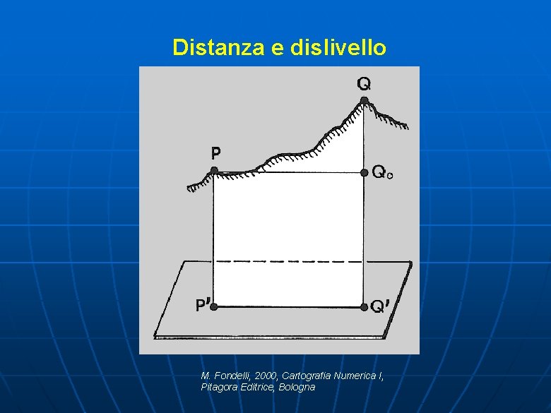 Distanza e dislivello M. Fondelli, 2000, Cartografia Numerica I, Pitagora Editrice, Bologna 