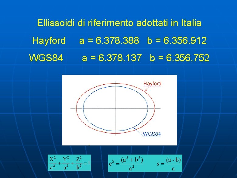 Ellissoidi di riferimento adottati in Italia Hayford a = 6. 378. 388 b =