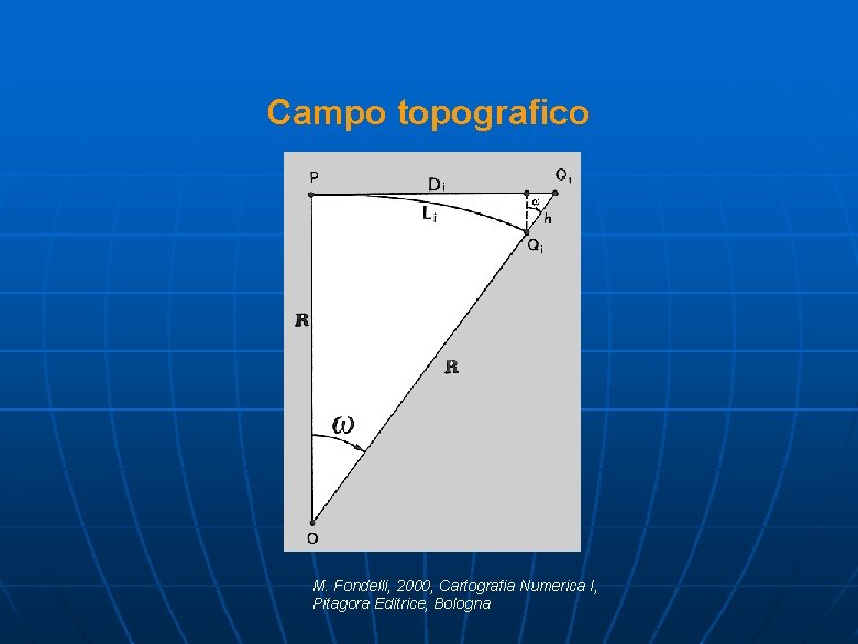 Campo topografico M. Fondelli, 2000, Cartografia Numerica I, Pitagora Editrice, Bologna 