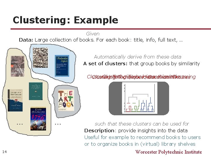 Clustering: Example Given Data: Large collection of books. For each book: title, info, full Clustering: Example Given Data: Large collection of books. For each book: title, info, full