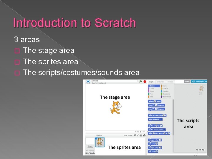 Introduction to Scratch 3 areas � The stage area � The sprites area �