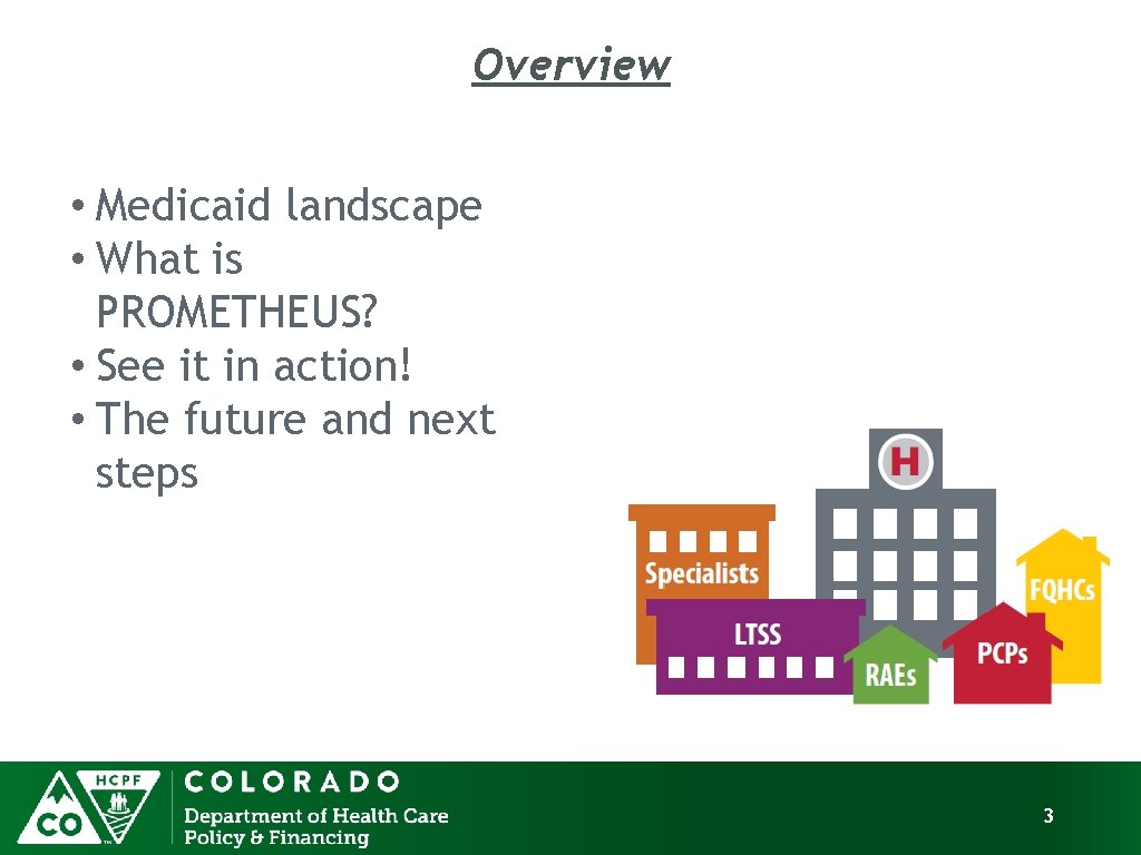 Overview • Medicaid landscape • What is PROMETHEUS? • See it in action! •