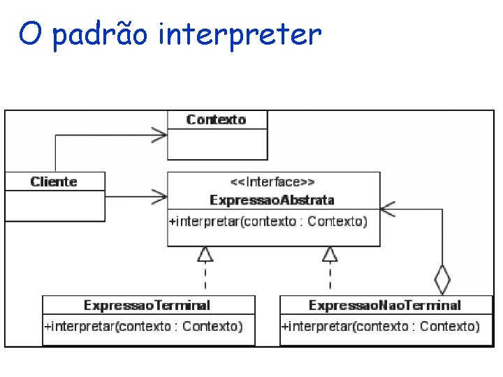 Estudo dos Conceitos e Paradigmas de Programao Abordagem