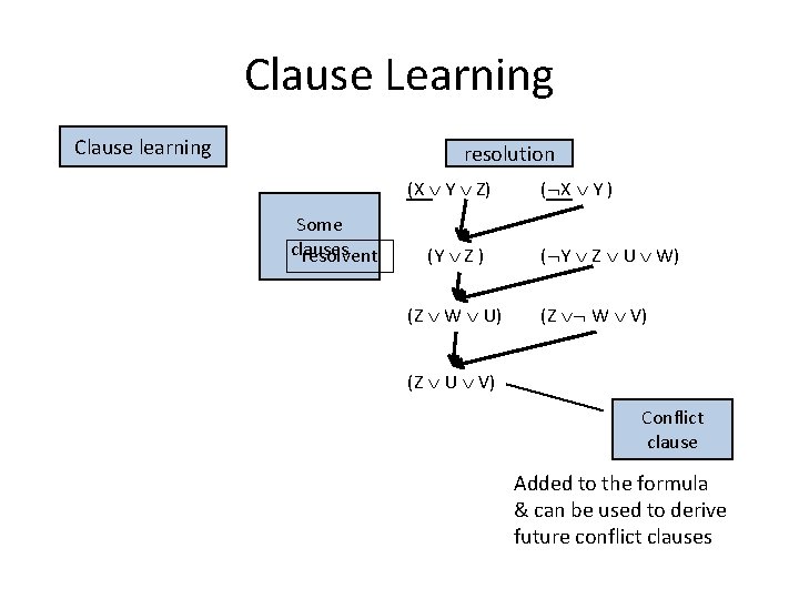 Clause Learning Clause learning resolution (X Y Z) Some clauses resolvent (Y Z )