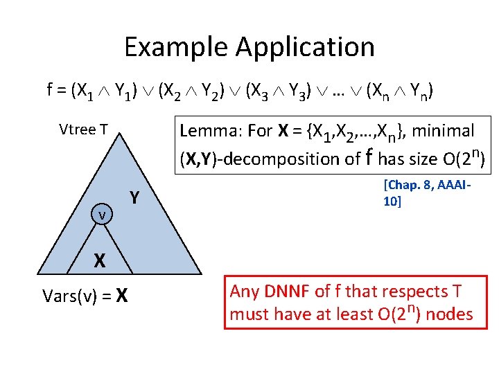 Example Application f = (X 1 Y 1) (X 2 Y 2) (X 3