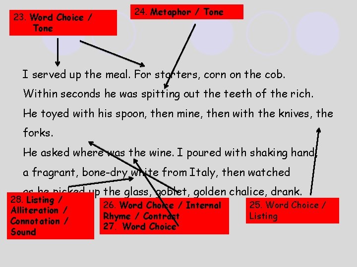 23. Word Choice / Tone 24. Metaphor / Tone I served up the meal.