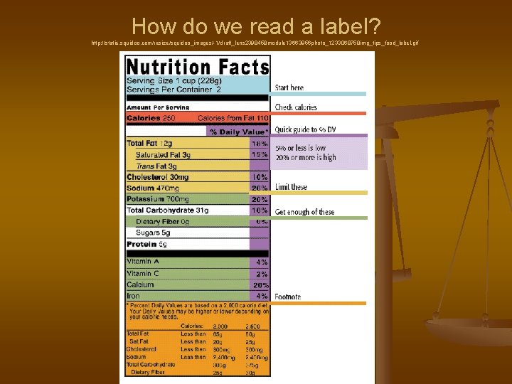 How do we read a label? http: //static. squidoo. com/resize/squidoo_images/-1/draft_lens 2398458 module 13663956 photo_1233068758