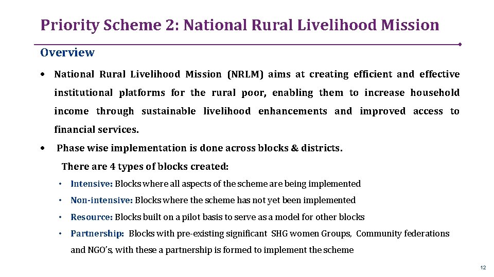 Priority Scheme 2: National Rural Livelihood Mission Overview National Rural Livelihood Mission (NRLM) aims