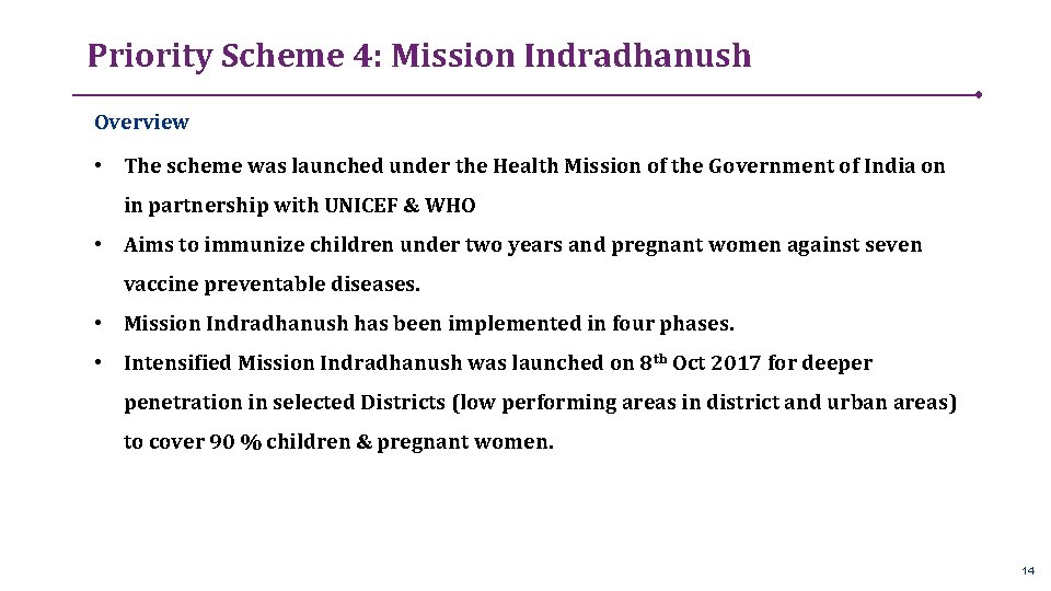 Priority Scheme 4: Mission Indradhanush Overview • The scheme was launched under the Health