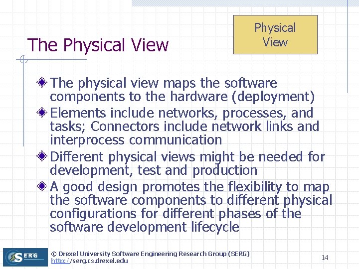 The Physical View The physical view maps the software components to the hardware (deployment)