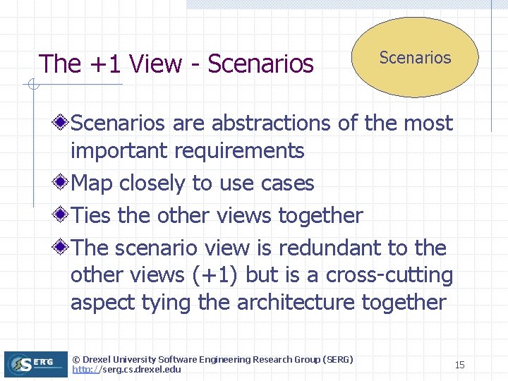 The +1 View - Scenarios are abstractions of the most important requirements Map closely