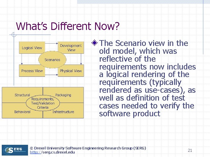 What’s Different Now? The Scenario view in the old model, which was reflective of