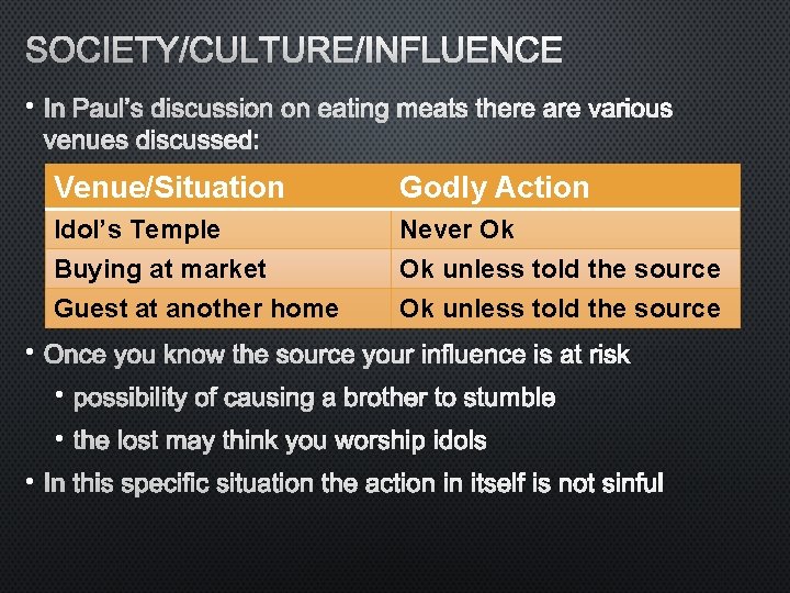 SOCIETY/CULTURE/INFLUENCE • IN PAUL’S DISCUSSION ON EATING MEATS THERE ARE VARIOUS VENUES DISCUSSED: Venue/Situation