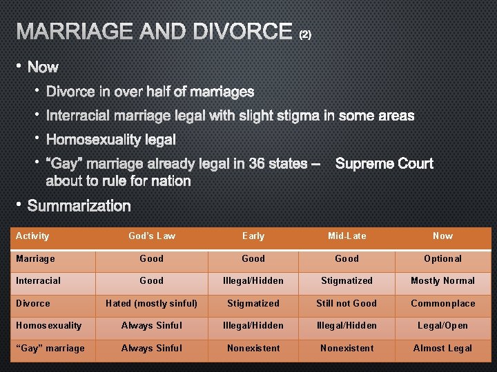 MARRIAGE AND DIVORCE (2) • NOW • DIVORCE IN OVER HALF OF MARRIAGES •