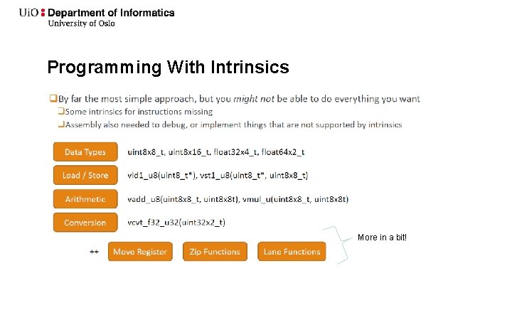 Programming With Intrinsics More in a bit! 