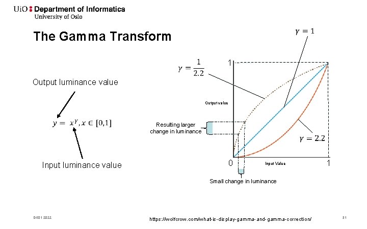 The Gamma Transform 1 Output luminance value Output value Resulting larger change in luminance