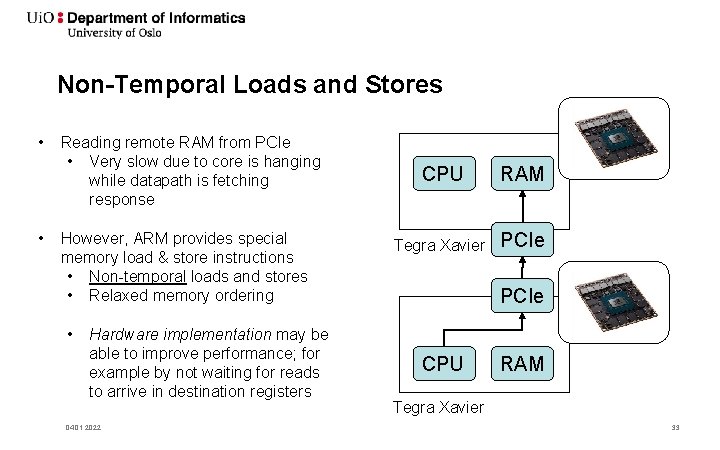 Non-Temporal Loads and Stores • • Reading remote RAM from PCIe • Very slow