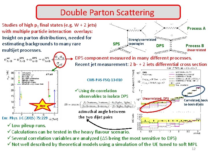 Double Parton Scattering Studies of high p. T final states (e. g. W +