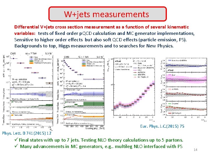 W+jets measurements Differential V+jets cross section measurement as a function of several kinematic variables: