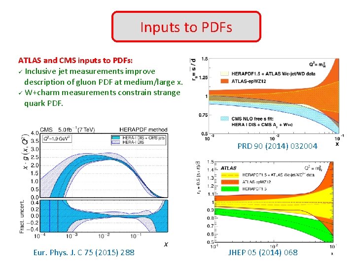 Inputs to PDFs ATLAS and CMS inputs to PDFs: ü Inclusive jet measurements improve