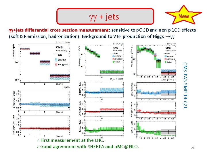 gg + jets New gg+jets differential cross section measurement: sensitive to p. QCD and