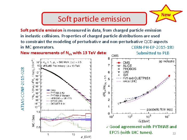 Soft particle emission New ATLAS-CONF-2015 -028 Soft particle emission is measured in data, from