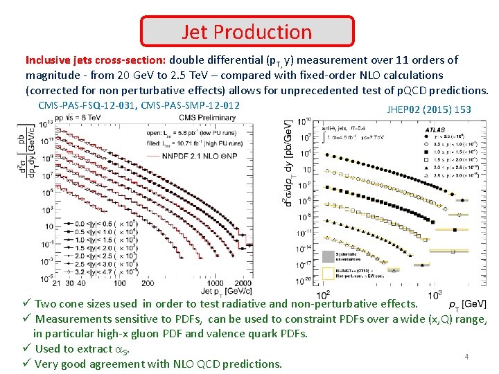 Jet Production Inclusive jets cross-section: double differential (p. T, y) measurement over 11 orders