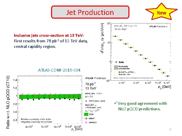 Jet Production New Inclusive jets cross-section at 13 Te. V: First results from 78