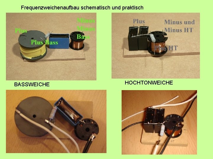 Frequenzweichenaufbau schematisch und praktisch BASSWEICHE HOCHTONWEICHE 