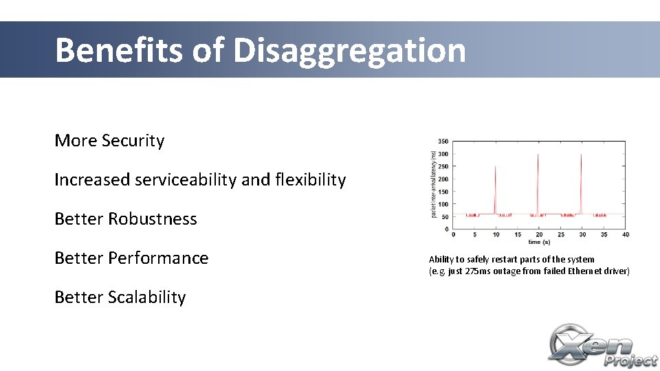 Benefits of Disaggregation More Security Increased serviceability and flexibility Better Robustness Better Performance Better