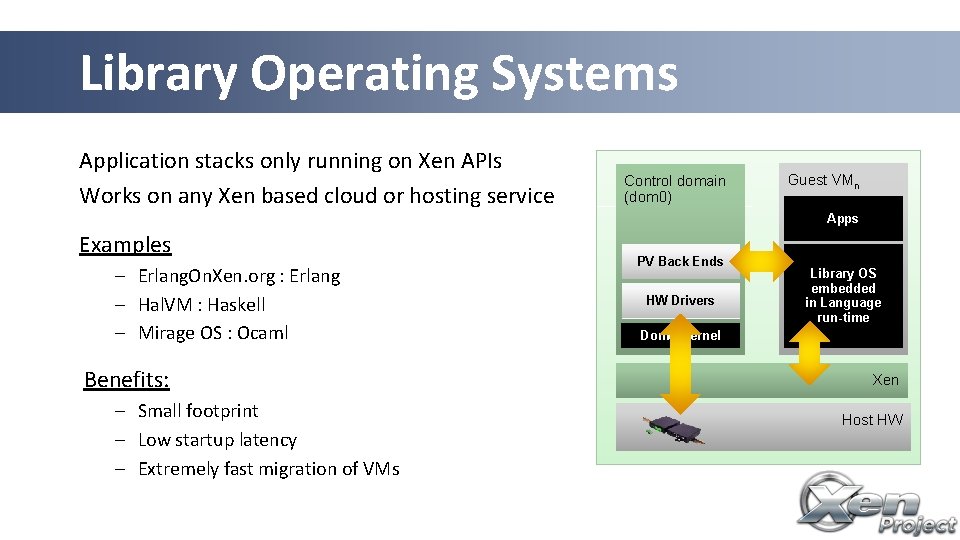 Library Operating Systems Application stacks only running on Xen APIs Works on any Xen