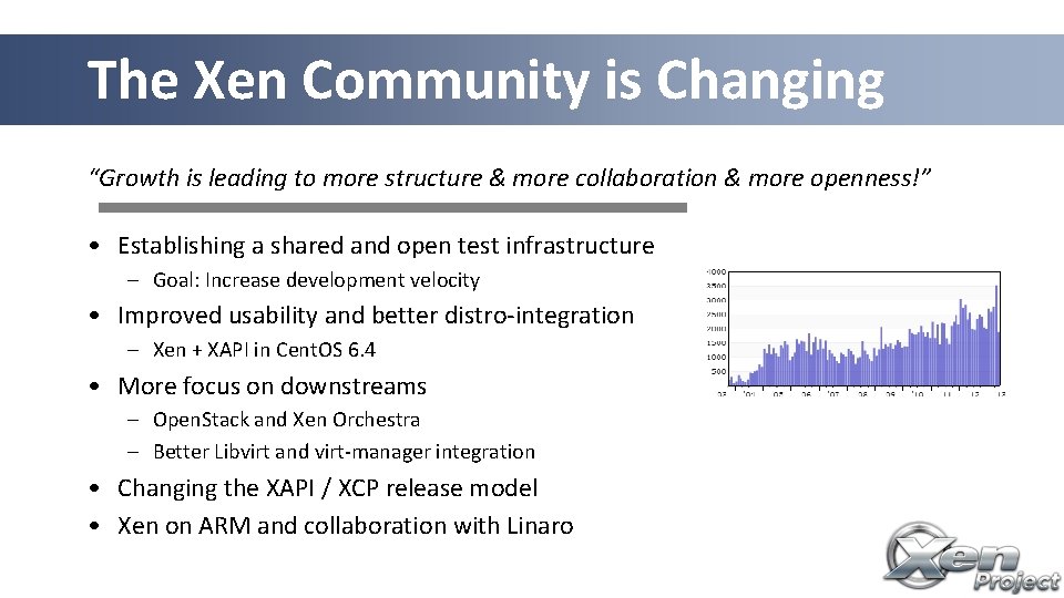 The Xen Community is Changing “Growth is leading to more structure & more collaboration