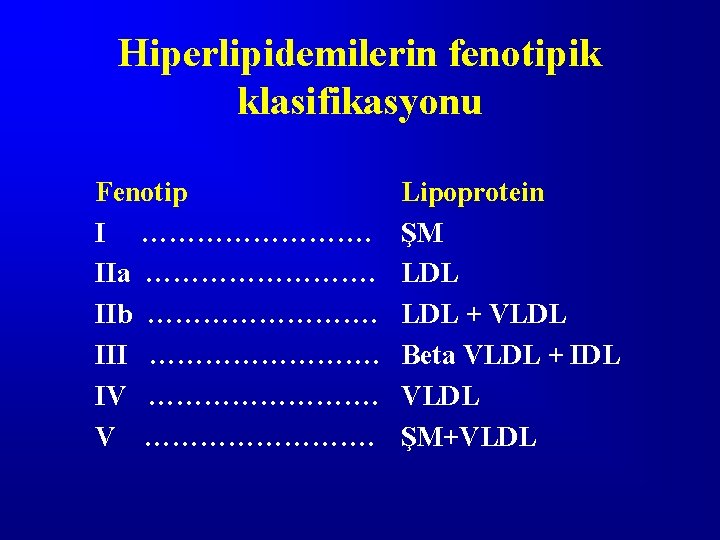 Hiperlipidemilerin fenotipik klasifikasyonu Fenotip I …………. IIa …………. IIb …………. III …………. IV …………………….