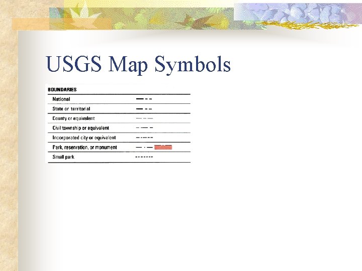 USGS Map Symbols 