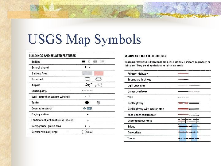 USGS Map Symbols 