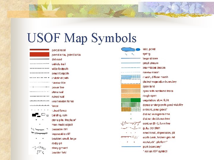 USOF Map Symbols 
