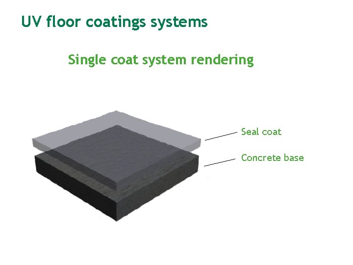 UV floor coatings systems Single coat system rendering Seal coat Concrete base 
