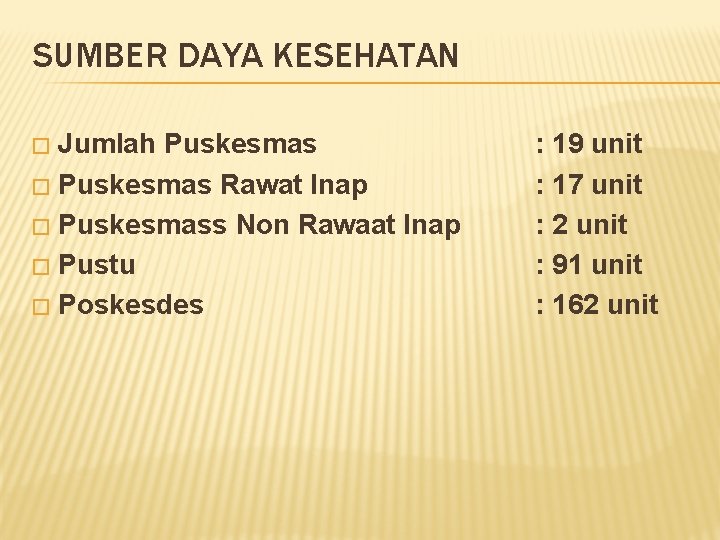 SUMBER DAYA KESEHATAN Jumlah Puskesmas � Puskesmas Rawat Inap � Puskesmass Non Rawaat Inap