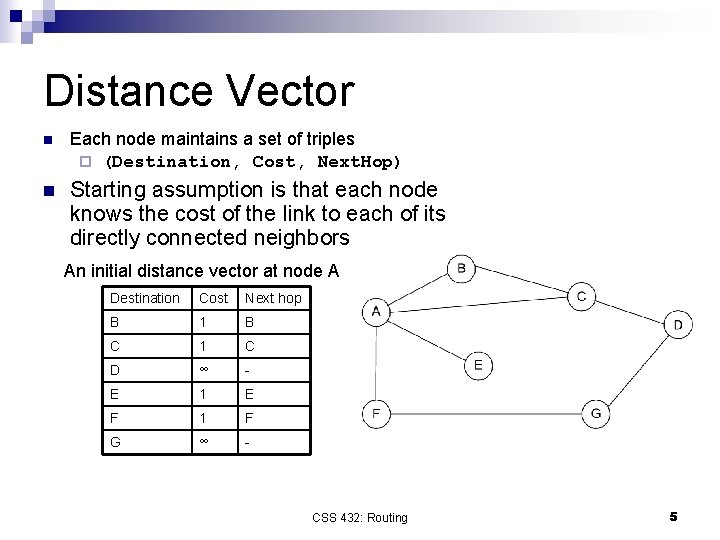 Distance Vector n Each node maintains a set of triples ¨ (Destination, Cost, Next.