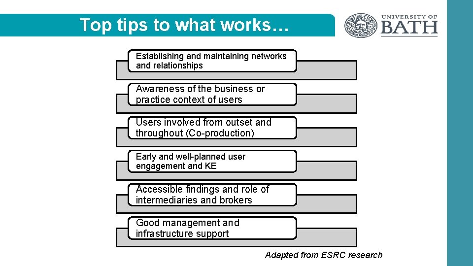 Top tips to what works… Establishing and maintaining networks and relationships Awareness of the