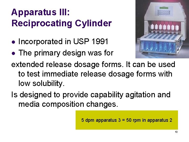 Apparatus III: Reciprocating Cylinder Incorporated in USP 1991 l The primary design was for