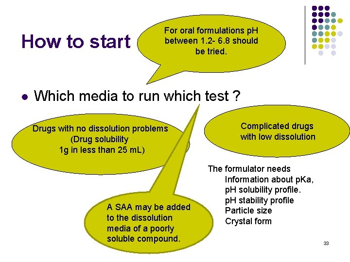 How to start l For oral formulations p. H between 1. 2 - 6.