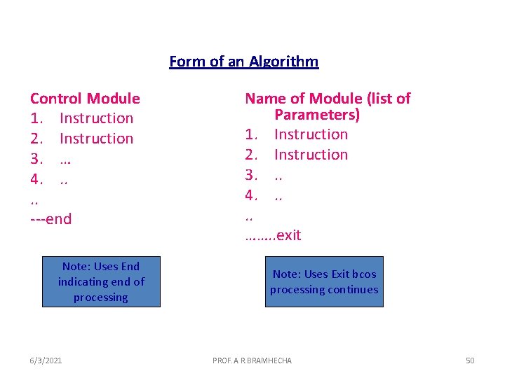 Form of an Algorithm Control Module 1. Instruction 2. Instruction 3. … 4. .