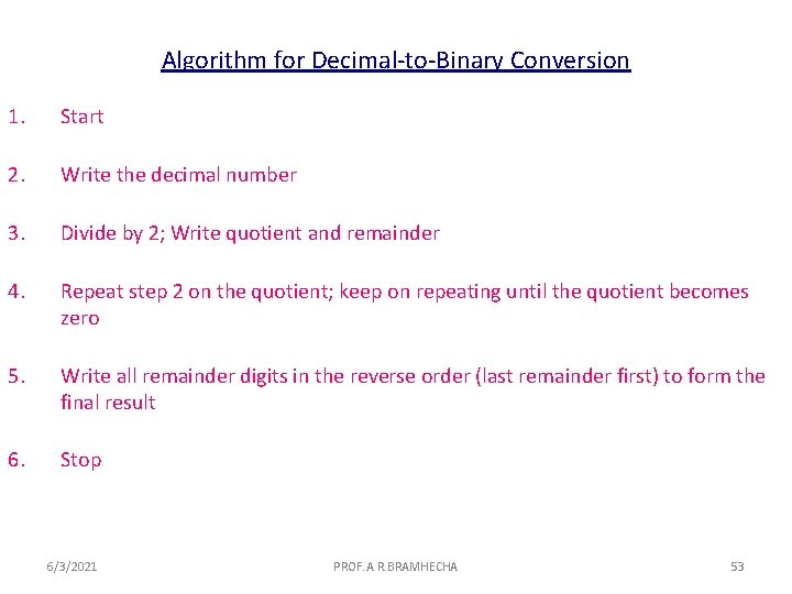 Algorithm for Decimal-to-Binary Conversion 1. Start 2. Write the decimal number 3. Divide by