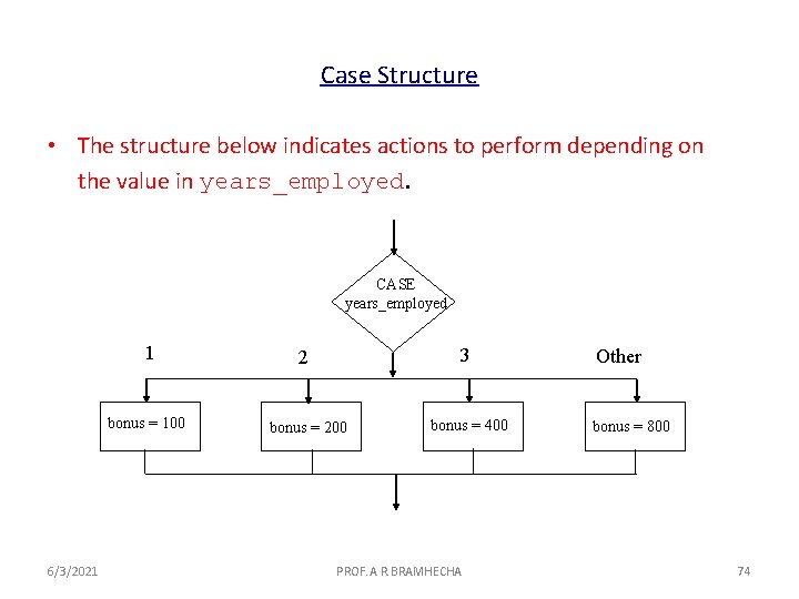 Case Structure • The structure below indicates actions to perform depending on the value