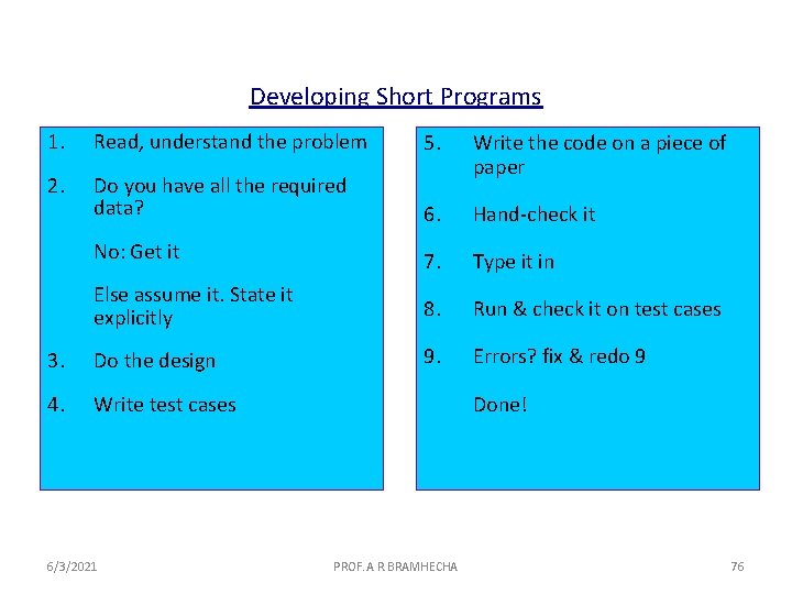 Developing Short Programs 1. Read, understand the problem 5. 2. Do you have all