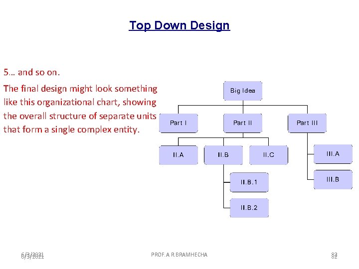 Top Down Design 5… and so on. The final design might look something like